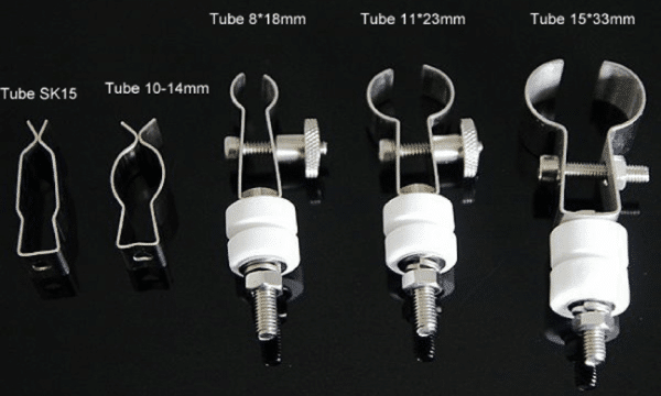 IR Clamp and Accessories